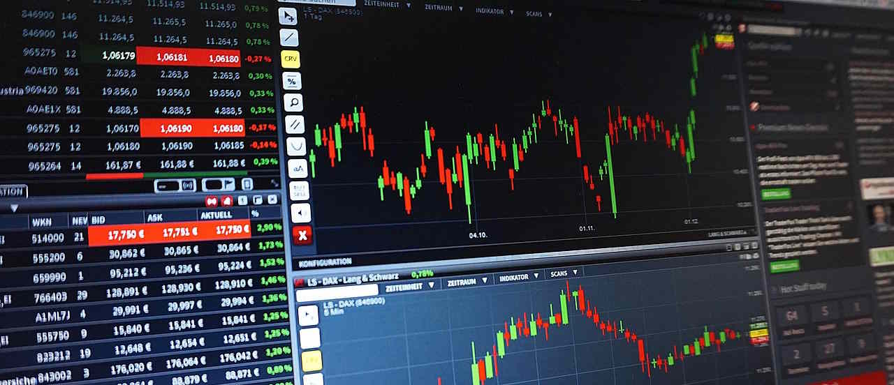 Market Outlook
